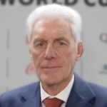 David Tundra on the POSSIBILITY of FACING Mexico with the Czech Republic